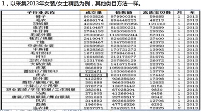 [數(shù)據(jù)化運(yùn)營系列]第十七篇-選擇與定位[一]運(yùn)營職業(yè)規(guī)劃和定位